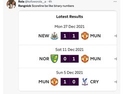 Kewalahan Lawan Newcastle, MU dan Rangnick Disindir Netizen