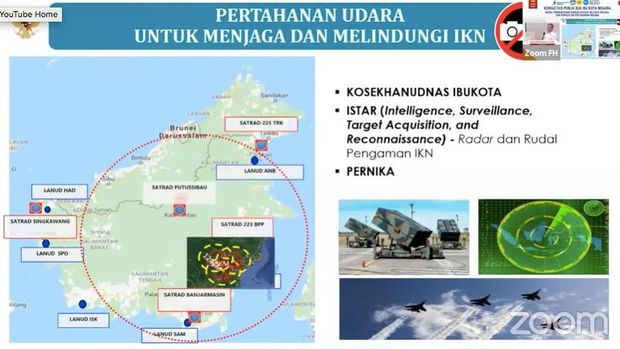 Pertahanan Udara Pertahanan Udara