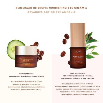 Avoskin Intensive Nourishing Eye Cream.