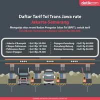 Tarif Tol Jakarta - Semarang, Ini Daftar Lengkapnya