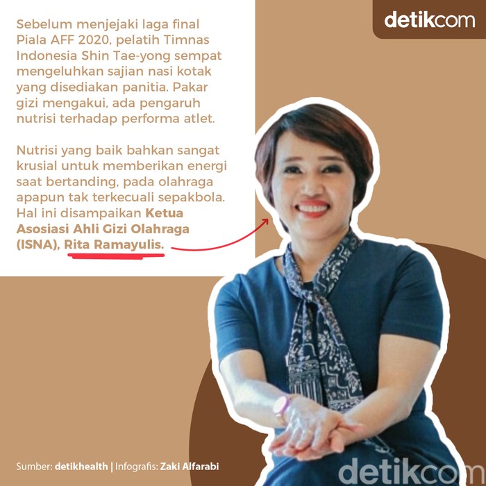 Nasi kotak dan performa atlet