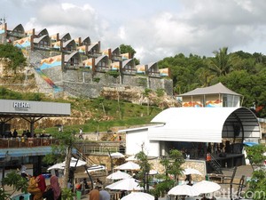 8 Daftar Wisata Terfavorit 2022 di Jogja