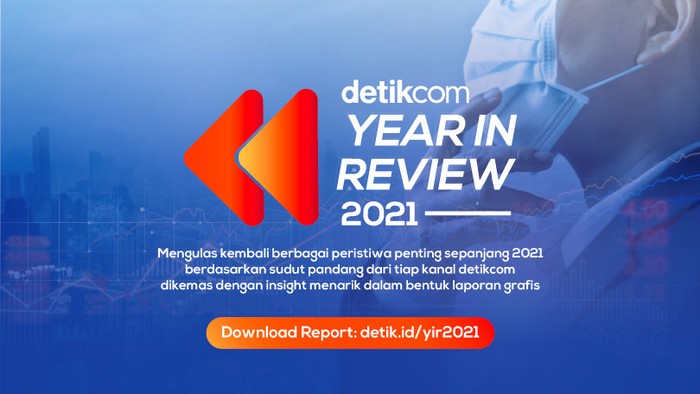 Year In Review 2021
