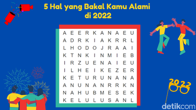 Tes Mata! 5 Kata yang Pertama Kali Terlihat Mungkin Terwujud di 2022