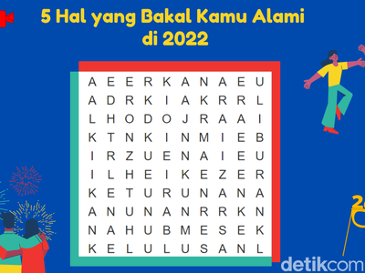 Tes Mata! 5 Kata yang Pertama Kali Terlihat Mungkin Terwujud di 2022