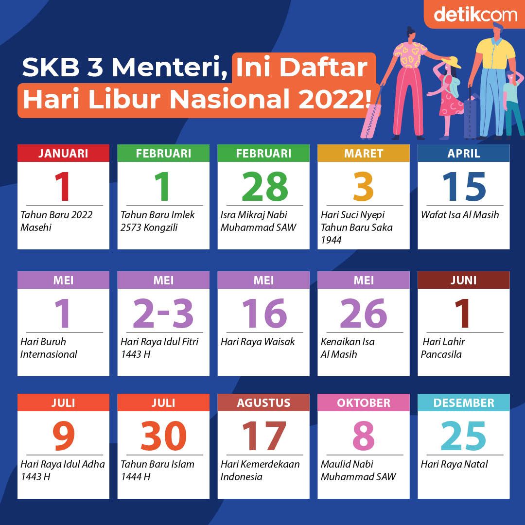 Infografis Libur Nasional 2022