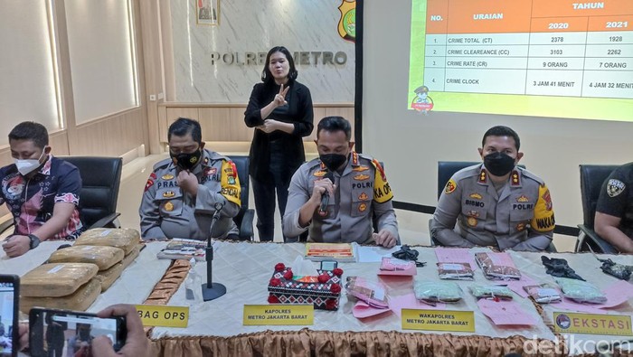 Kapolres Metro Jakarta Barat, Kombes Ady Wibowo