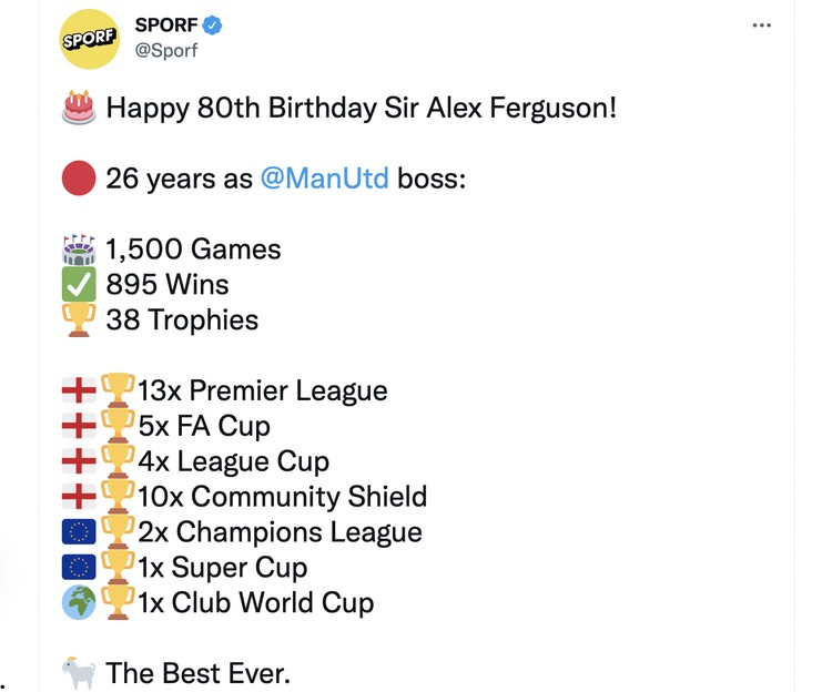 Alex Ferguson Ultah