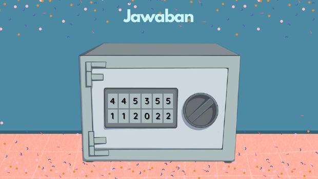 Semua angka atas dikurangi 3 maka menghasilkan angka yang bawah. Kode yang bawah adalah tanggal tahun baru sekarang yaitu 1 1 2 0 2 2.