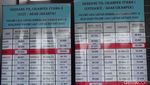 Penampakan Antrean Kendaraan Gerbang Tol Cikatama di Awal 2022