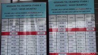 Berdasarkan catatan jasa marga, puncak arus mudik di pergantian tahun ini yang melintas gerbang tol Cikatama terjadi pada hari Kamis, 30 Desember 2021, kendaraan melintas mencapai 36.455, padahal rata-rata lalin di waktu normal sebanyak 31.023 kendaraan.