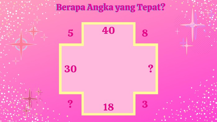 Asah otak Tes asah otak detikHealth.