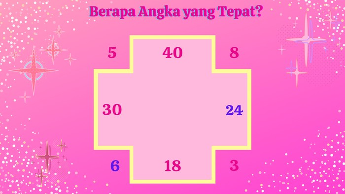 Asah otak Tes asah otak detikHealth.
