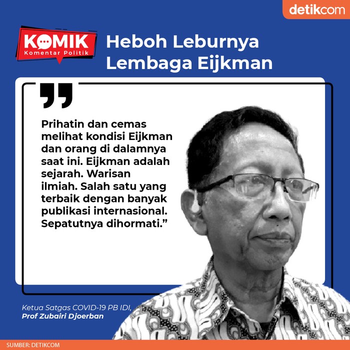 Heboh Leburnya Lembaga Eijkman (Tim Infografis detikcom) Heboh Leburnya Lembaga Eijkman (Tim Infografis detikcom)