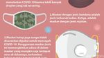 Perlu Tahu! Ini Masker Terbaik dan Terburuk Cegah COVID-19