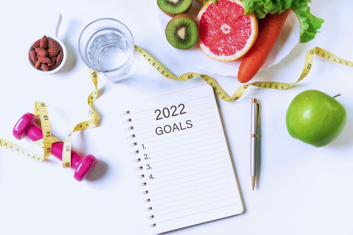 Resolusi 2022 Resolusi 2022
