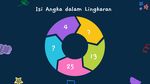 Teka-teki Ini Gampang-gampang Susah, Kalau Nggak Fokus Bisa Kejebak