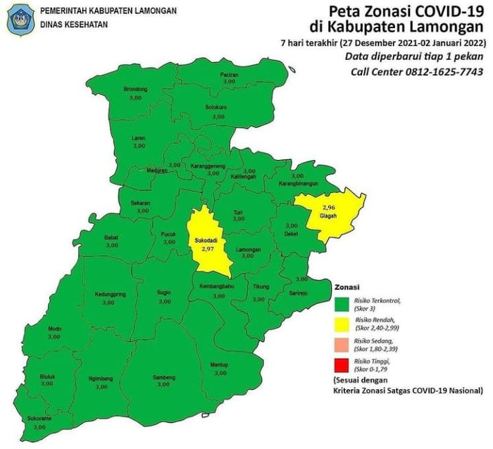 data covid-19 di lamongan