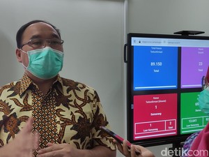 Kota Semarang Kembali Naik ke PPKM Level 2, Ternyata Ini Dia Sebabnya