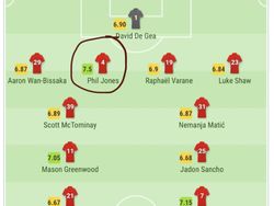 Dikira MU Bakal Gegenpressing, Ternyata Bikin Depressing