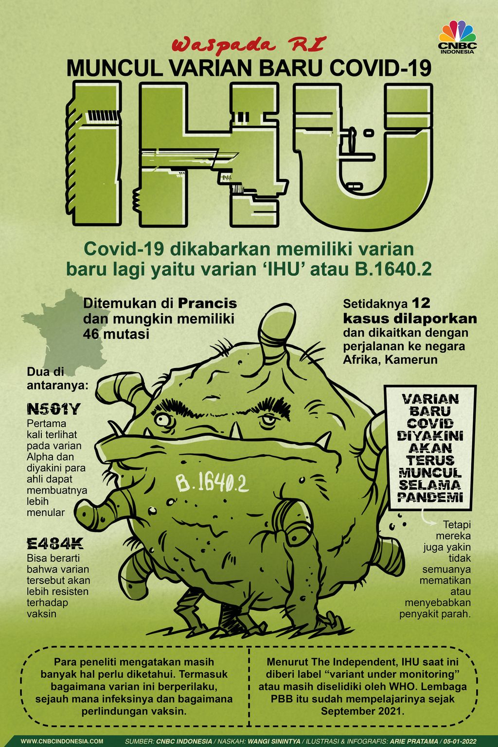 Infografis: Waspada RI, Muncul Varian Baru Covid-19 'IHU'