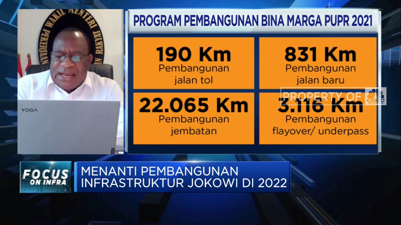 Wamen PUPR : Tol Trans Sumatera Dilirik As dan Turki