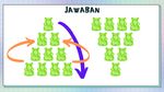 Benar Semua Jawab Teka-teki Ini? Bisa Jadi IQ Kamu di Atas 200
