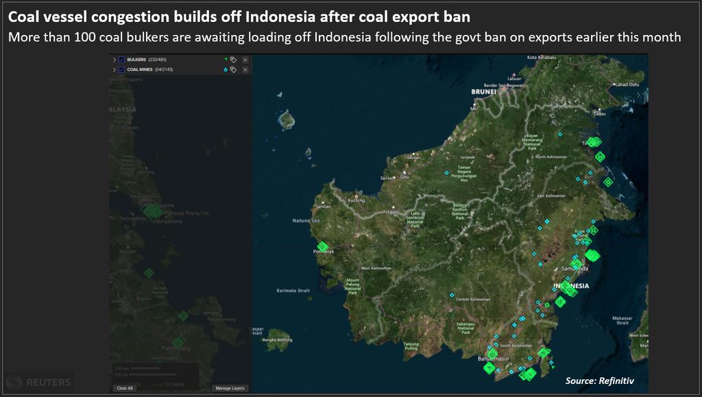 coal