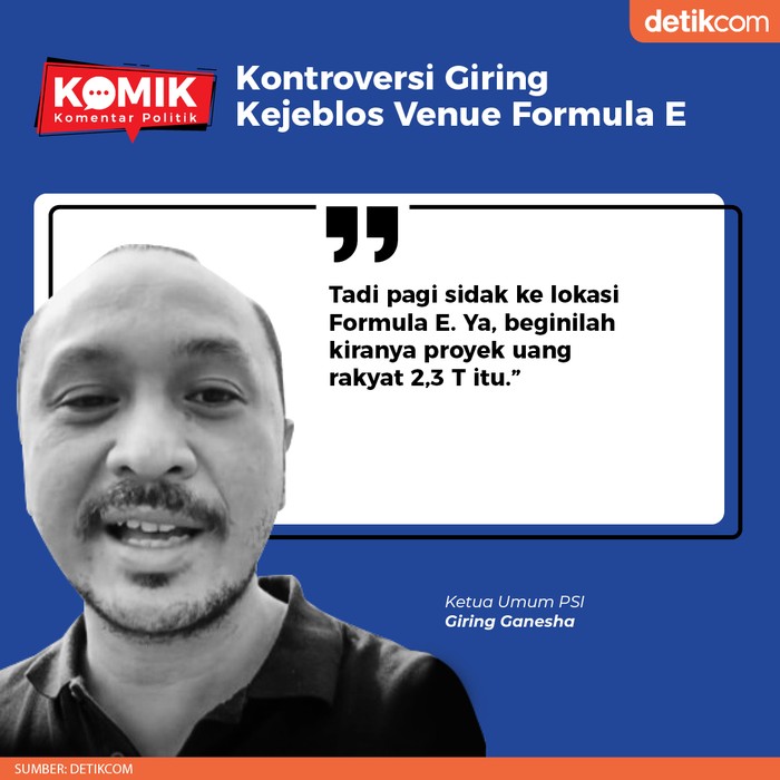 Giring kejeblos (TIm Infografis) Giring kejeblos (TIm Infografis)