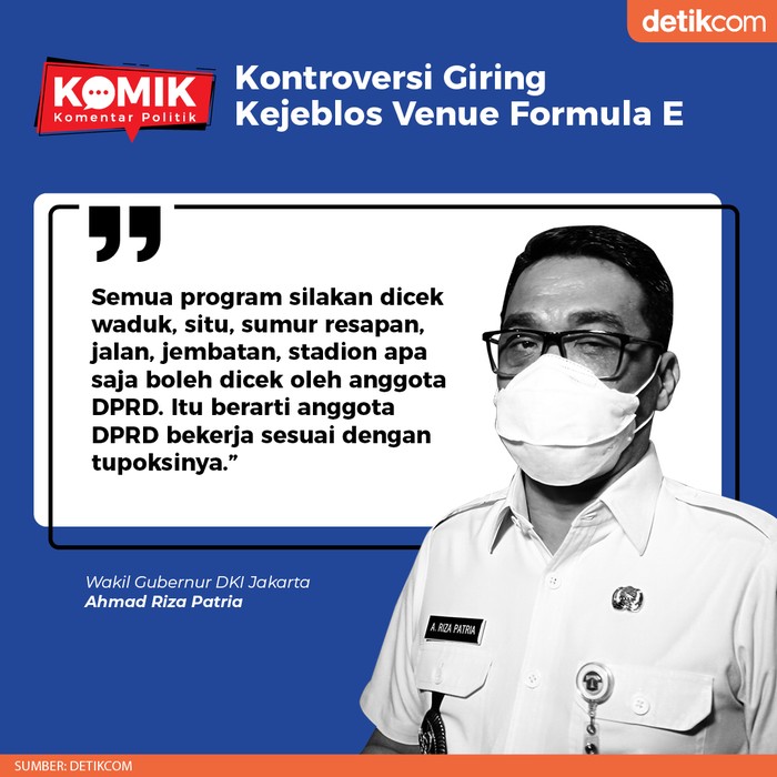 Giring kejeblos (TIm Infografis) Giring kejeblos (TIm Infografis)