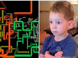 Kalau Ngakak Lihat Meme Ini, Artinya Kamu Sudah Tua