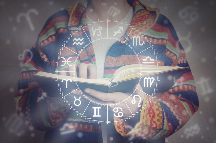 compass and fifty euro banknotes background business and finance concepts