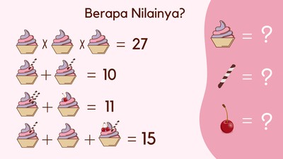 Buktikan Otak Kamu Beneran Encer Lewat Tebak-tebakan Ini, Yakin Bisa Jawab Semua?