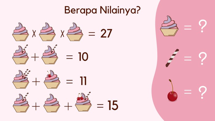 Asah otak Langkah pertama mencari tahu dulu nilai 1 buah es krim.