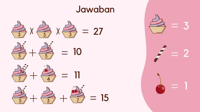 Asah otak Ada yang masih bingung? Coba ke soal berikutnya.