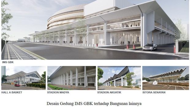 Desain gedung IMS GBK