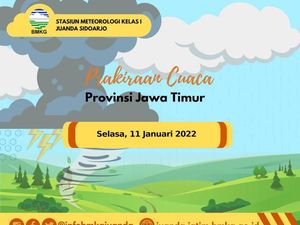 Peringatan BMKG, Waspada Cuaca Buruk Surabaya Raya-Sebagian Wilayah Jatim