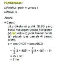 17+ Contoh Soal Glbb Tabel - Agnes Clements