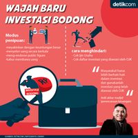 Mengenal Wajah Investasi Bodong