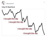 Marcus Rashford