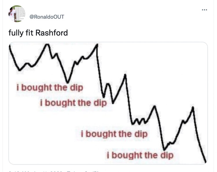 Marcus Rashford