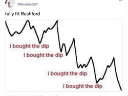 Marcus Rashford Melempem Diserang Habis Netizen