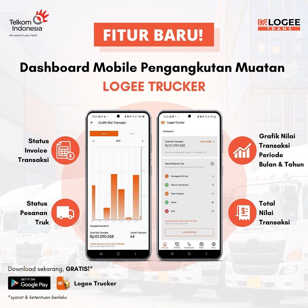 Logee Port, produk digital besutan Telkom untuk digitalisasi sektor logistik.