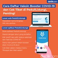 Cara Daftar Vaksin Booster COVID-19 Buat Yang Nggak Punya E-Tiket ...