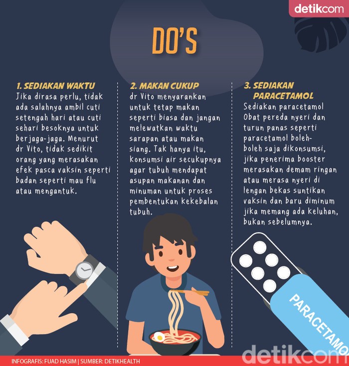 dos and donts vaksin booster covid-19