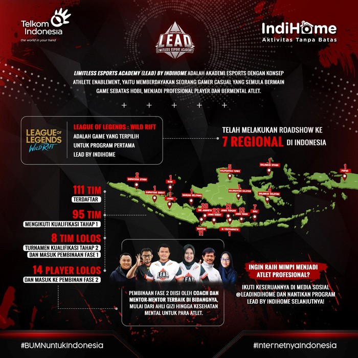 adv indihome