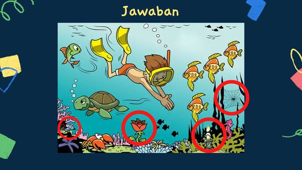 Di dalam air biasanya tidak ada sarang laba-labar, lilin, bunga mawar, dan tikus.
