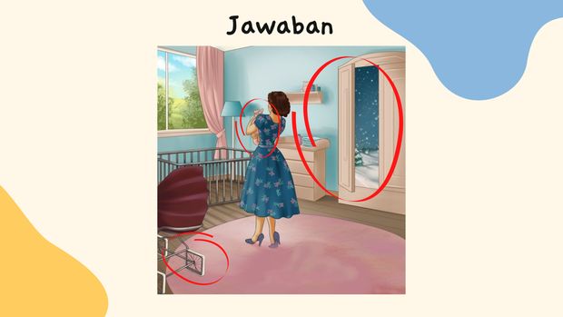 Ada perbedaan cuaca dari yang tampak di jendela dan pintu, sang ibu terbalik menggendong bayi, dan roda kereta dorong bayi yang berbentuk kotak.
