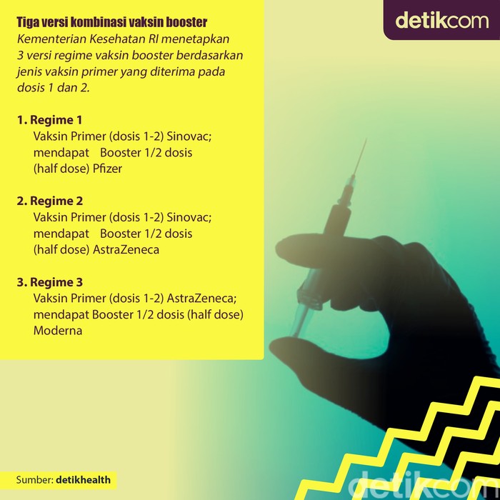 cek tiket vaksin booster di PeduliLindungi cek tiket vaksin booster di PeduliLindungi