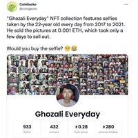 Meme Ghazali